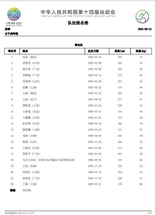 朗格莱本赛季被巴萨租借到维拉，但只能在欧会杯出场。